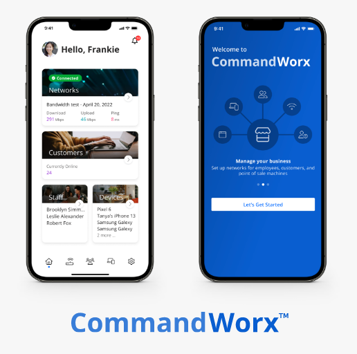 Commandworx
